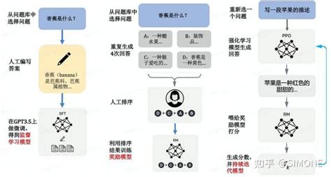 destor777|中文 讲解奖励 .
